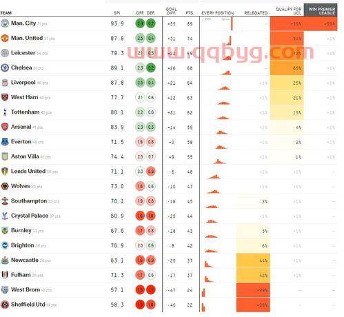 欧冠决赛热刺比分(欧冠决赛热刺比分数据) 欧冠决赛热刺比分(欧冠决赛热刺比分数据)