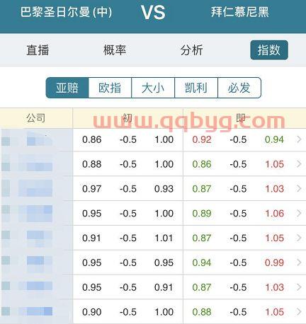 欧冠决赛线下深圳比分预测（欧冠决赛线下深圳比分预测）