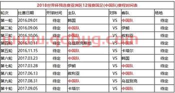 第六站第二天中国队赛程（第六场比赛）