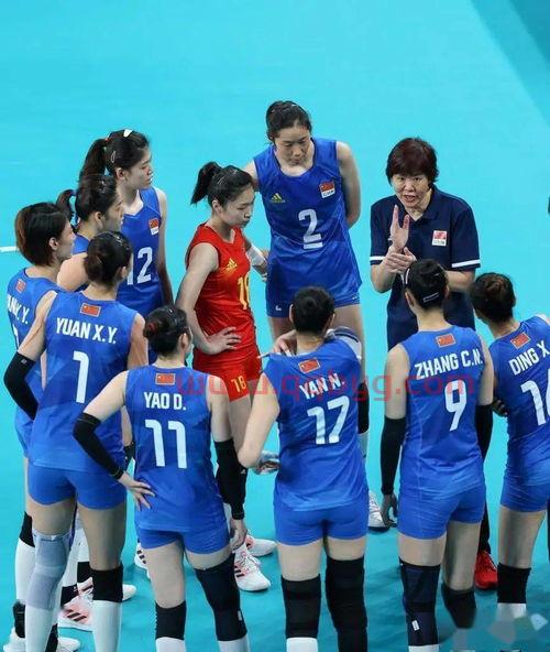 中国女排队员转会难度(中国女排迎来转机) 中国女排队员转会难度(中国女排迎来转机)