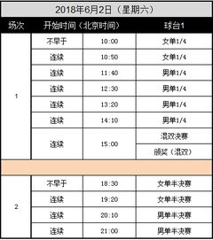 最新国内外乒乓球赛程时间（国外乒乓球联赛）