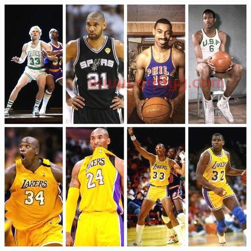 最新nba球星排名历史（最新nba排名前十的球员）