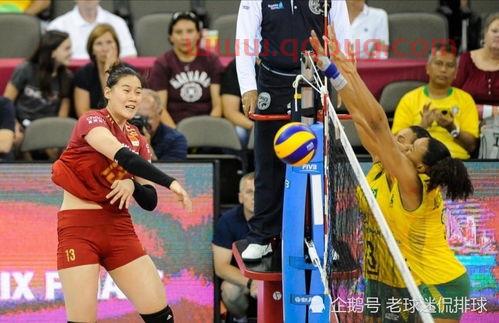 中国女排队员王云路简介（八一女排王云璐身高）