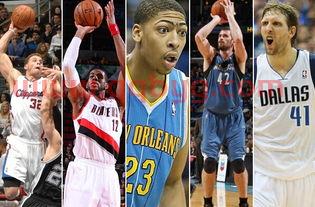 nba大前锋进攻脚步视频（nba大前锋进攻脚步视频大全）