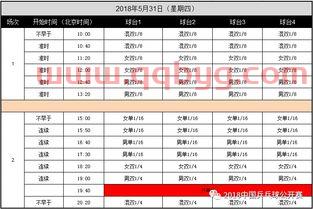 乒乓球世锦赛2021赛程