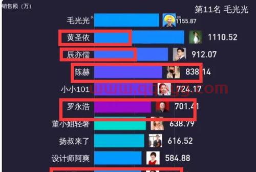 球迷屋季后赛比分预测最新（球迷屋怎么看不了直播了）