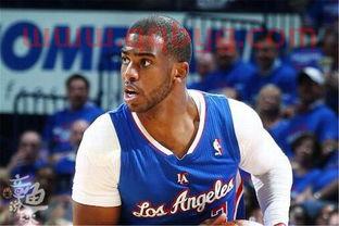 22号球员nba现役（nba 22号是谁）