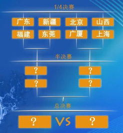 22年季后赛规则（2022季后赛什么时间开始）