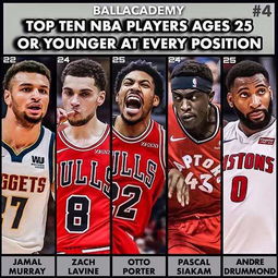 nba未来四大前锋(nba未来四大前锋是谁) nba未来四大前锋(nba未来四大前锋是谁)