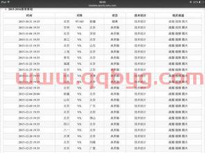 季后赛半决赛主客场规则（季后赛半决赛时间表）