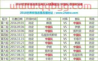 世界杯中国队赛程12强（世界杯中国队赛程12强名单）