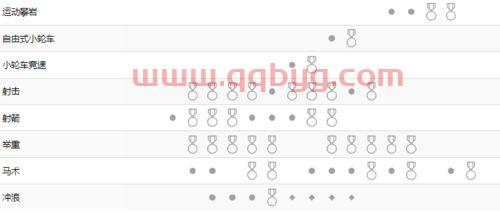2021赛程表30日（2021赛程时间表）
