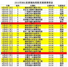 2021nbl新赛程表（2020nbl赛程）