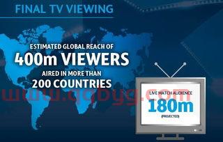 优酷视频欧冠决赛比分（欧冠决赛电视转播）