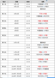 世界杯中国队赛程几点（世界杯中国队赛程几点开始）