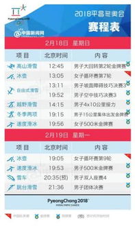 赛程表冬奥会中国队(冬奥会中国比赛时间) 赛程表冬奥会中国队(冬奥会中国比赛时间)