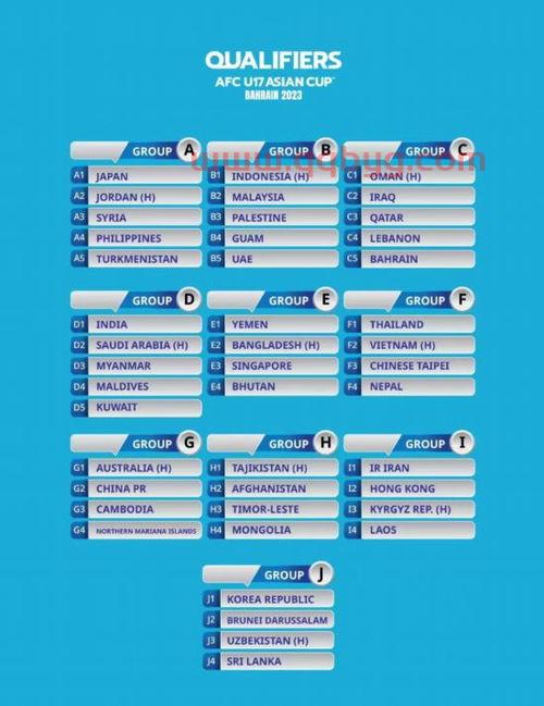 u17亚洲杯中国队赛程（u17亚洲杯预选赛）