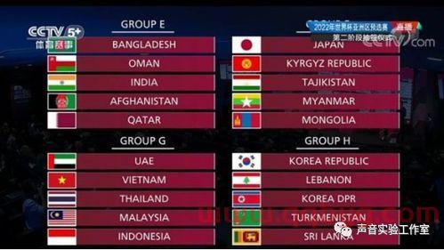 世预赛亚洲区中国队赛程表（世预赛亚洲区中国队比赛时间）