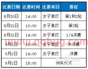 亚运乒乓球赛程（亚运乒乓球赛程安排）