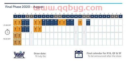 欧冠半决赛比分多少（欧冠半决赛赛制怎么算）