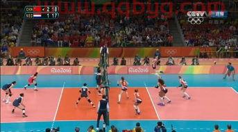 中国女排美国决赛回放视频（女排决赛中国对美国）