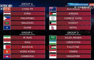 2022世界杯预选赛中国队积分榜