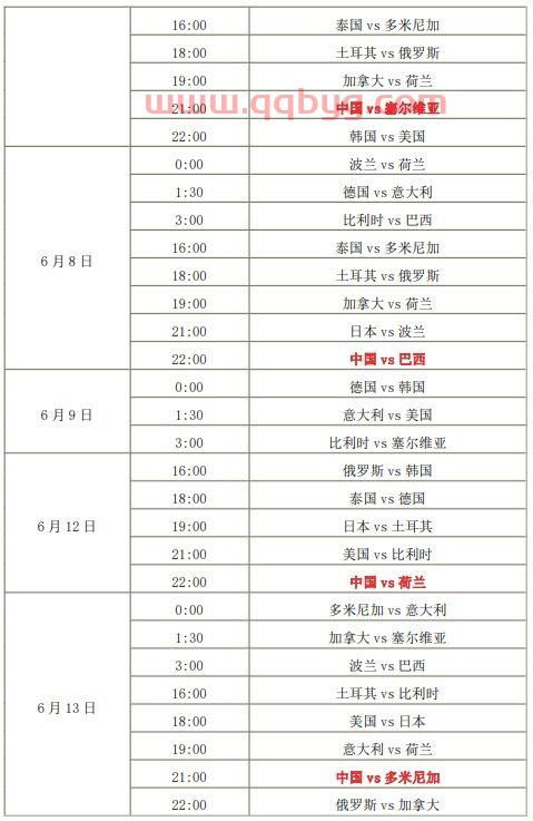 中国女排赛事时间表2021