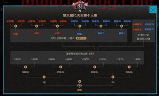 DNFf1赛程表2021（dnf2020年f1冠军）