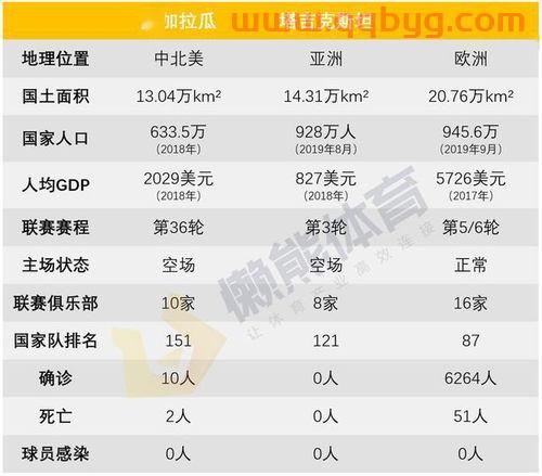 尼加拉瓜乙季后赛规则（尼加拉瓜甲级联赛比分）