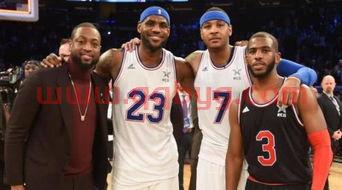 现役nba最猛球员（nba现役最强的球员）