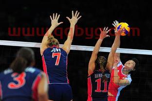 北京奥运会美国中国女排（奥运会 中国女排 美国）