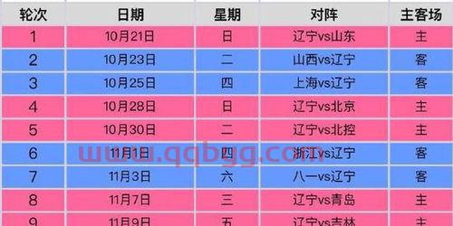 辽宁队赛程表