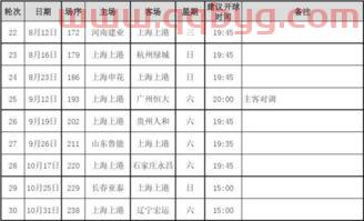 上海上港赛程表2021年（上海上港赛事安排）