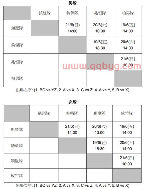3月21日乒乓球赛程(2021年3月份乒乓球赛) 3月21日乒乓球赛程(2021年3月份乒乓球赛)