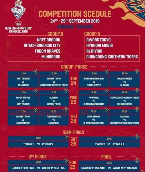 中国队亚冠小组赛赛程表(中国队亚冠小组赛赛程表图片) 中国队亚冠小组赛赛程表(中国队亚冠小组赛赛程表图片)