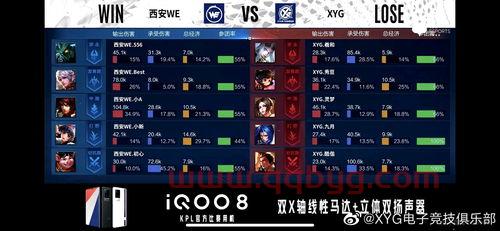 2021kpl赛程表5月(2021kpl比赛赛程表最新) 2021kpl赛程表5月(2021kpl比赛赛程表最新)