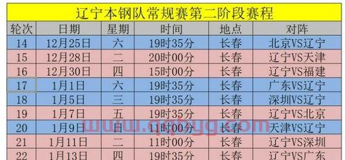 辽篮赛程表2021赛程表（辽篮赛程表20202021第二阶段赛程表）