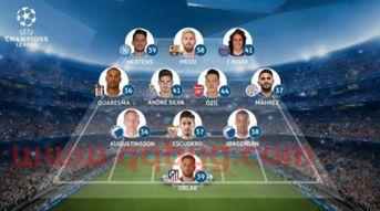 欧冠历届决赛会大比分吗（欧冠历届决赛阵容）