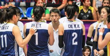 U20中国女排赛（U20中国女排赛）