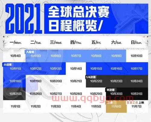 2021fpx赛程表（2021fpx世界赛）