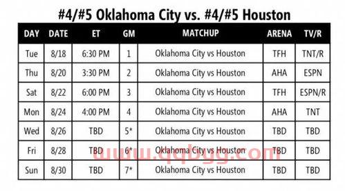 季后赛2020nba比分（2020nba季后赛比分图查询）