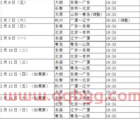 19cba季后赛规则（20192020cba季后赛分组）