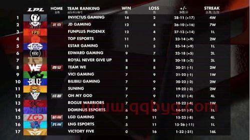 预测季后赛首轮比分最新（预测季后赛首轮比分最新结果）