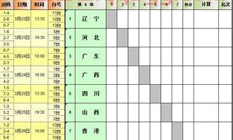 男女乒乓球赛程表格图高清（男女乒乓球团体赛时间表）