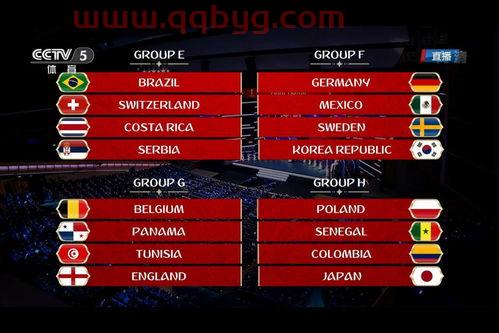 欧洲杯8强抽签赛程表查询（欧洲杯8强抽签赛程表查询结果）