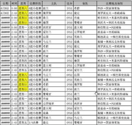 2017年欧洲杯比分表