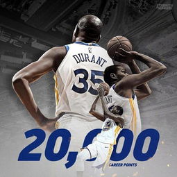 杜兰特得分武器有哪些（杜兰特的得分能力什么级别）