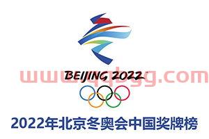2022年北京冬奥会有多少个国家参加
