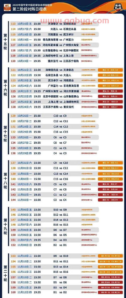 中超赛程2020赛程表第二阶段赛制