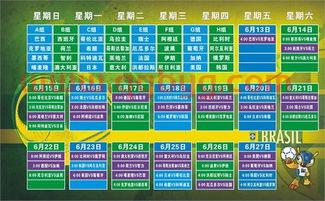 世界杯分组赛怎样出线